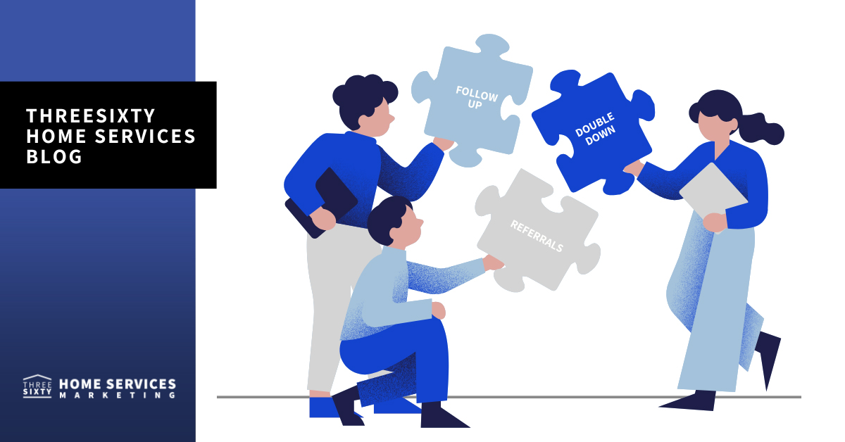 How to 10X Your Marketing ROI Without Hiring a Bigger Team